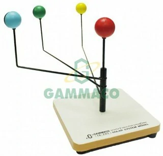 แบบจำลองระบบสุริยะ