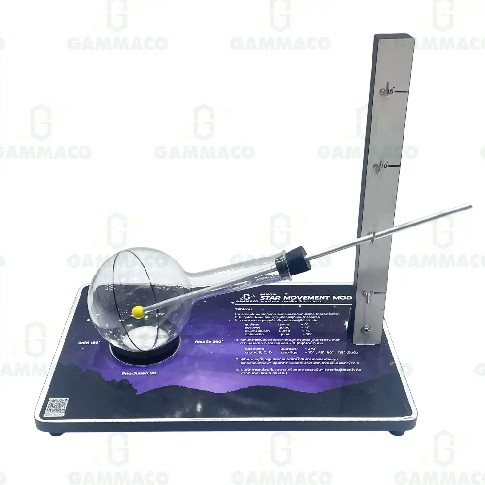 แบบจำลองการเคลื่อนที่ของดวงดาว