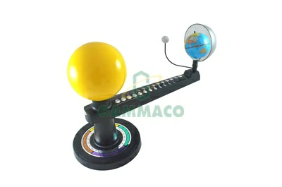 แบบจำลองดวงอาทิตย์ โลก และดวงจันทร์