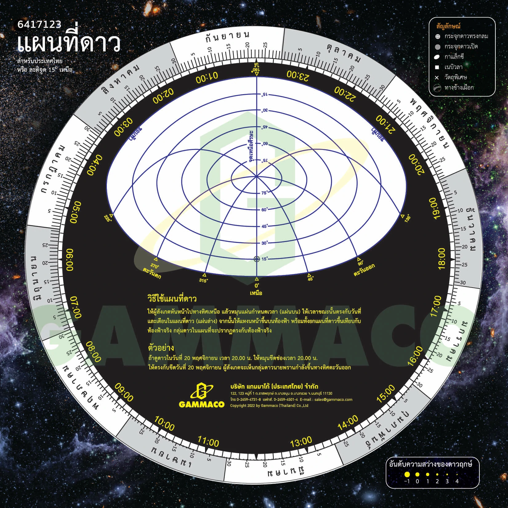แผนที่ดาวแบบหมุน 15 องศาเหนือ
