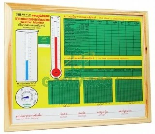 แผนภูมิลักษณะอากาศและภูมิอากาศของไทย 