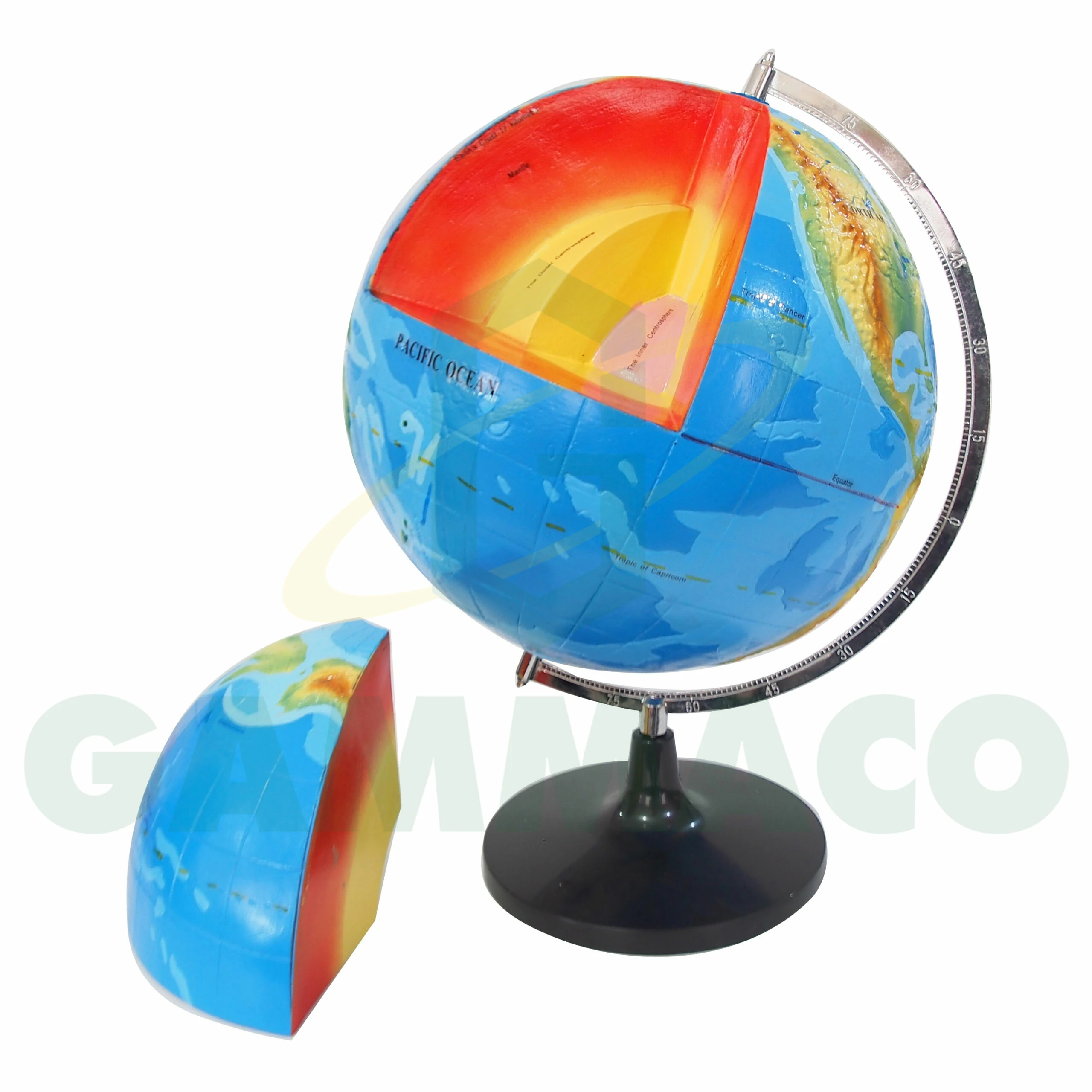 โมเดลชั้นภายในโลก 32 ซม.