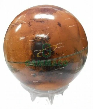 โมเดลดาวอังคาร