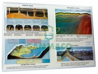 แผนภาพหินและภูเขาไฟ