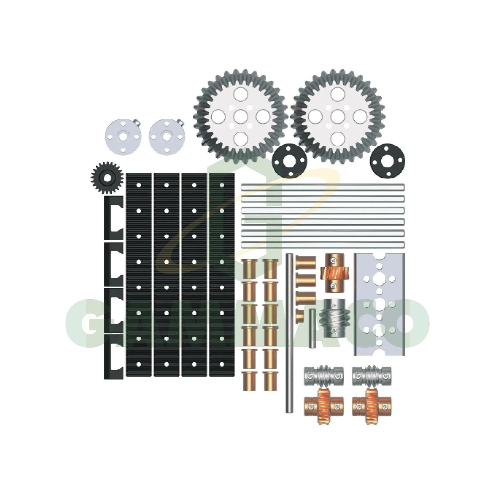 TXM Advanced Gear Pack