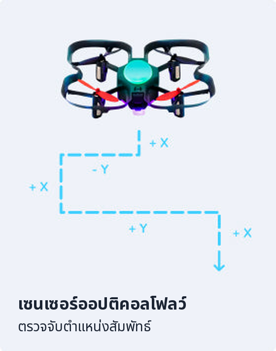 เซนเซอร์ออปติคอลโฟลว์