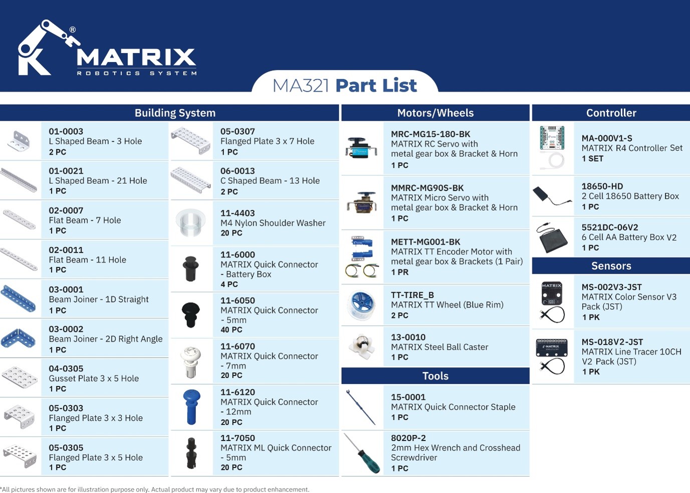 MA321 Part List