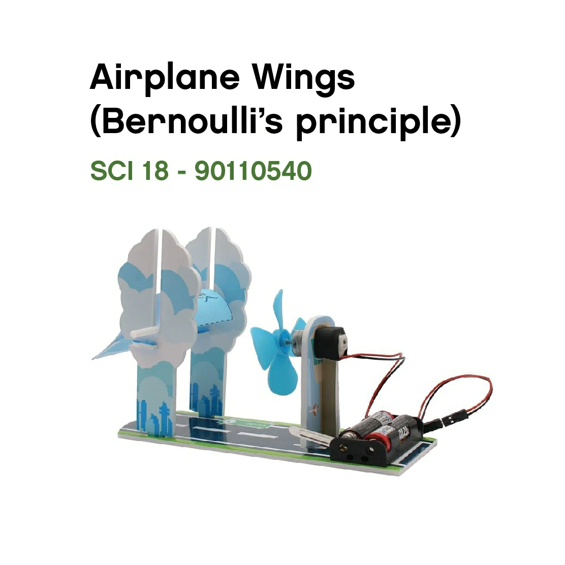 Airplane Wings (Bernoulli’s principle)