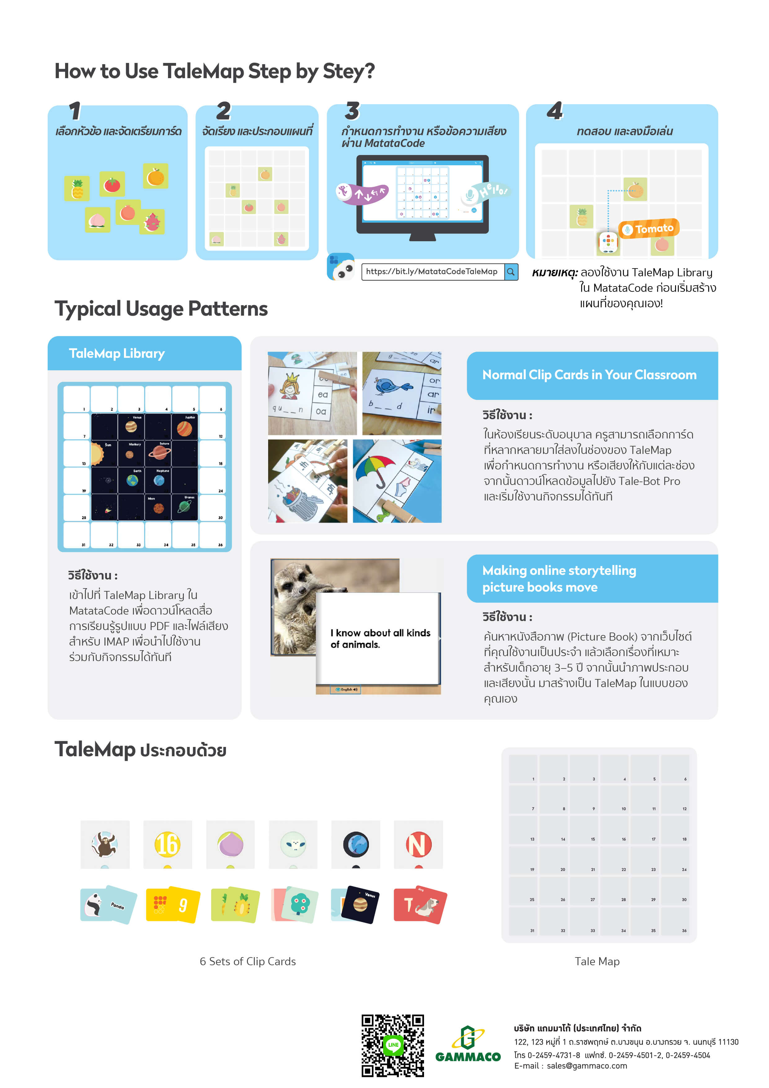 TaleMap for Tale-Bot Pro P2