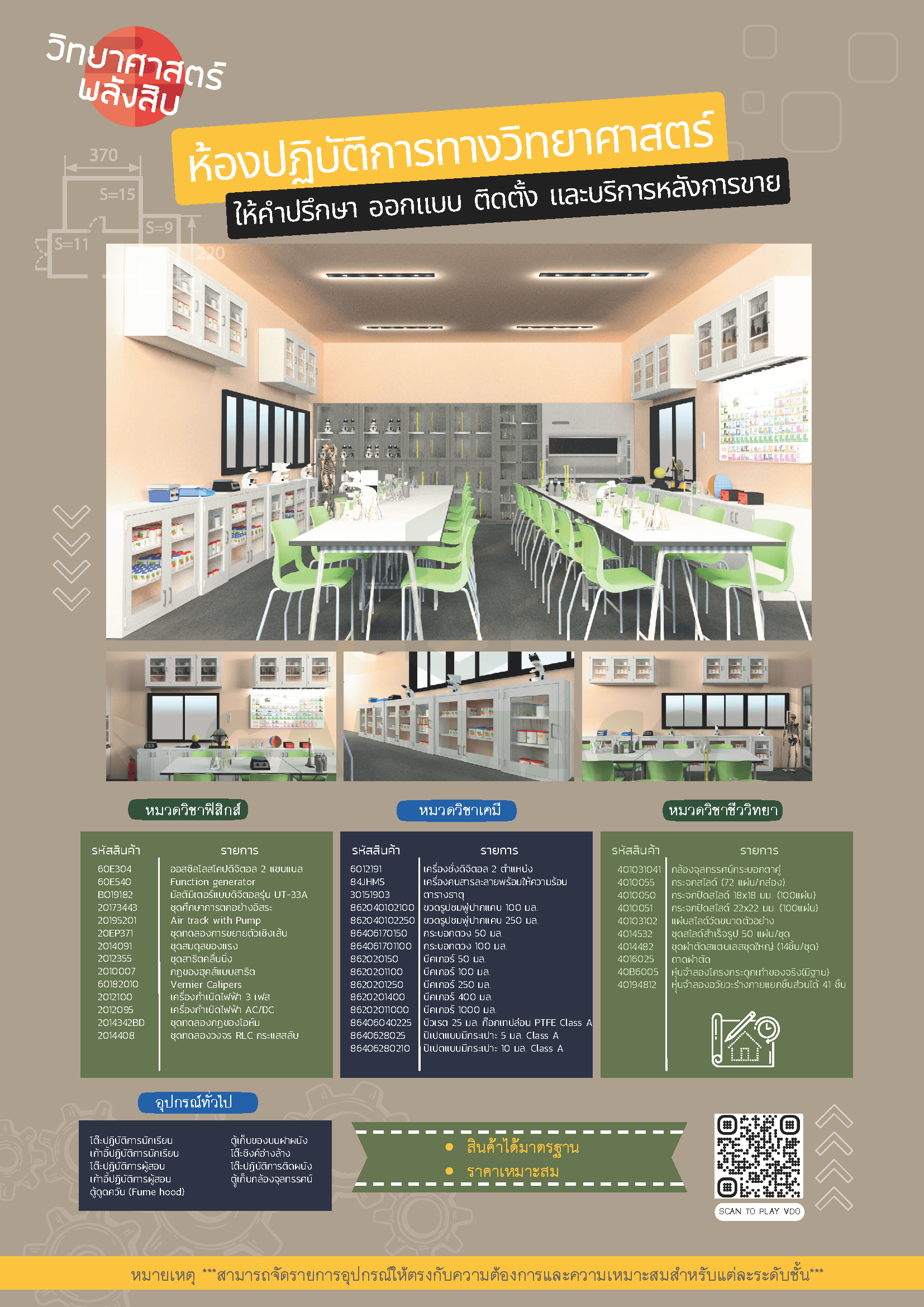 ตัวอย่างรายการ งบวิทย์พลังสิบ