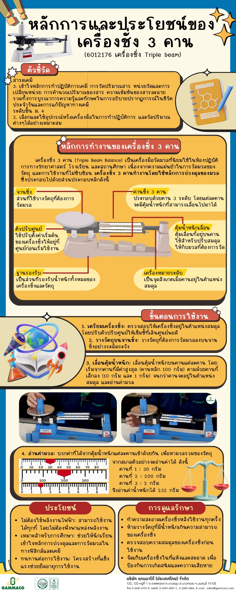 How to use a Triple Beam Balance