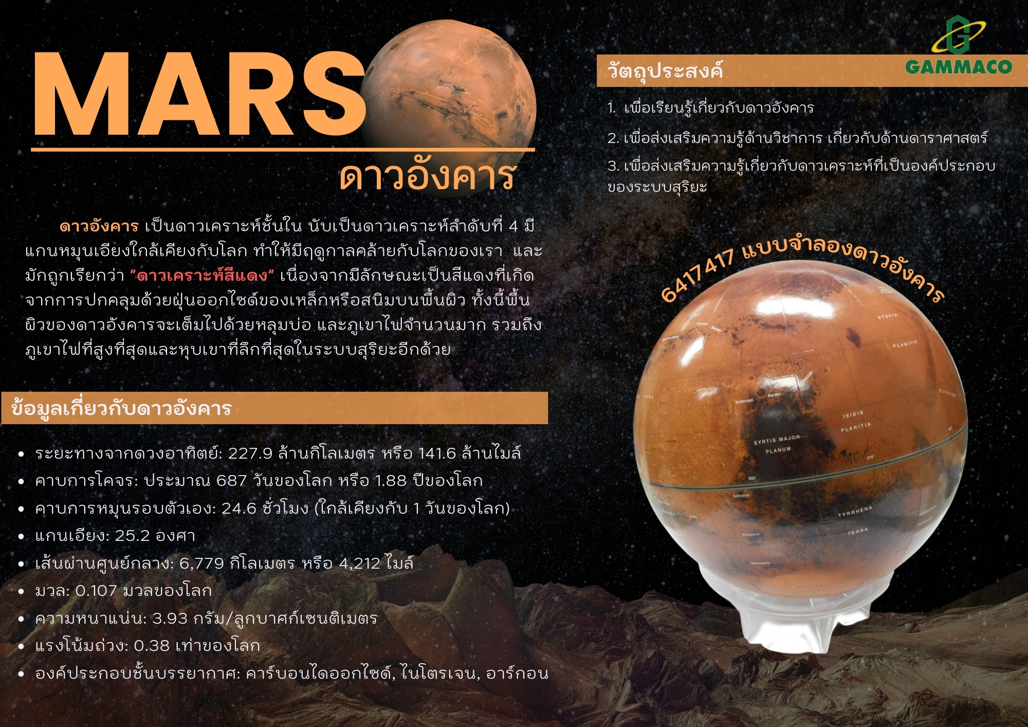 Mars - 1