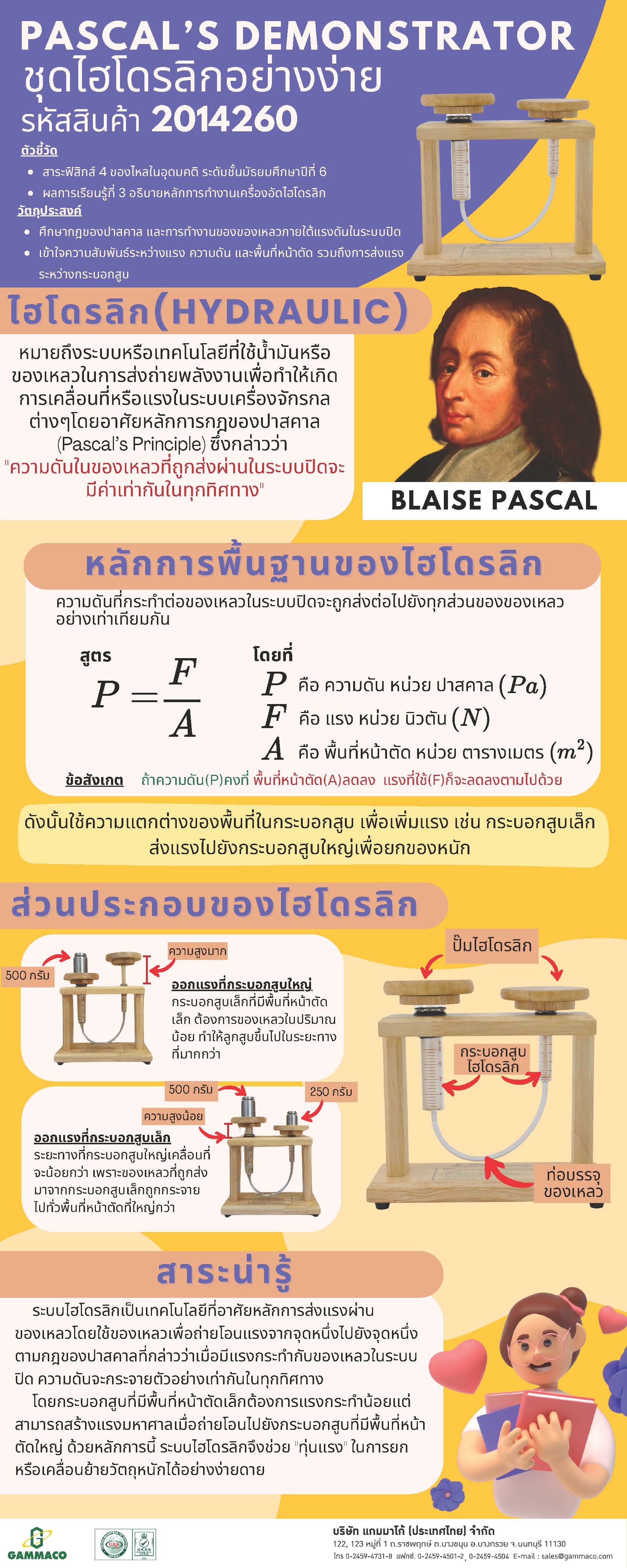 Hydraulic - 1