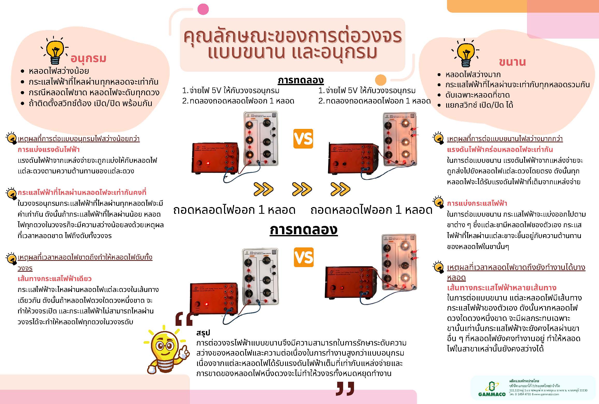 Series-&-Parallel-Lamps-Circuits_Page_2