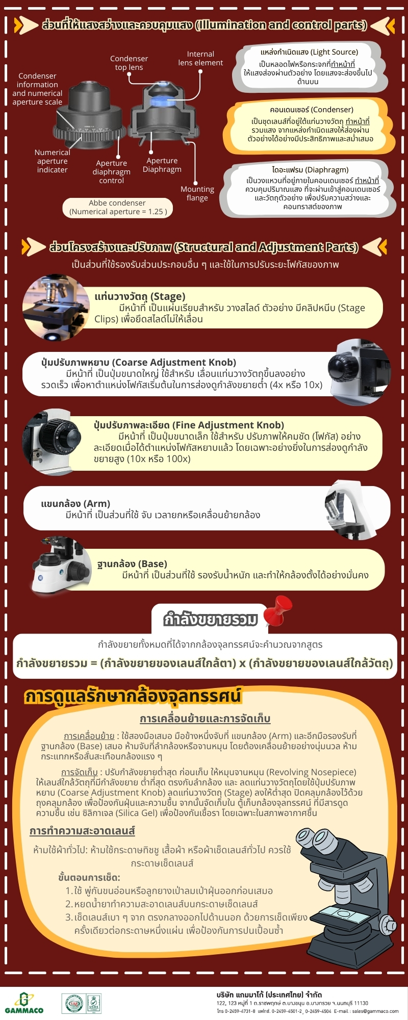 Cell Series - Chapter 2 P2