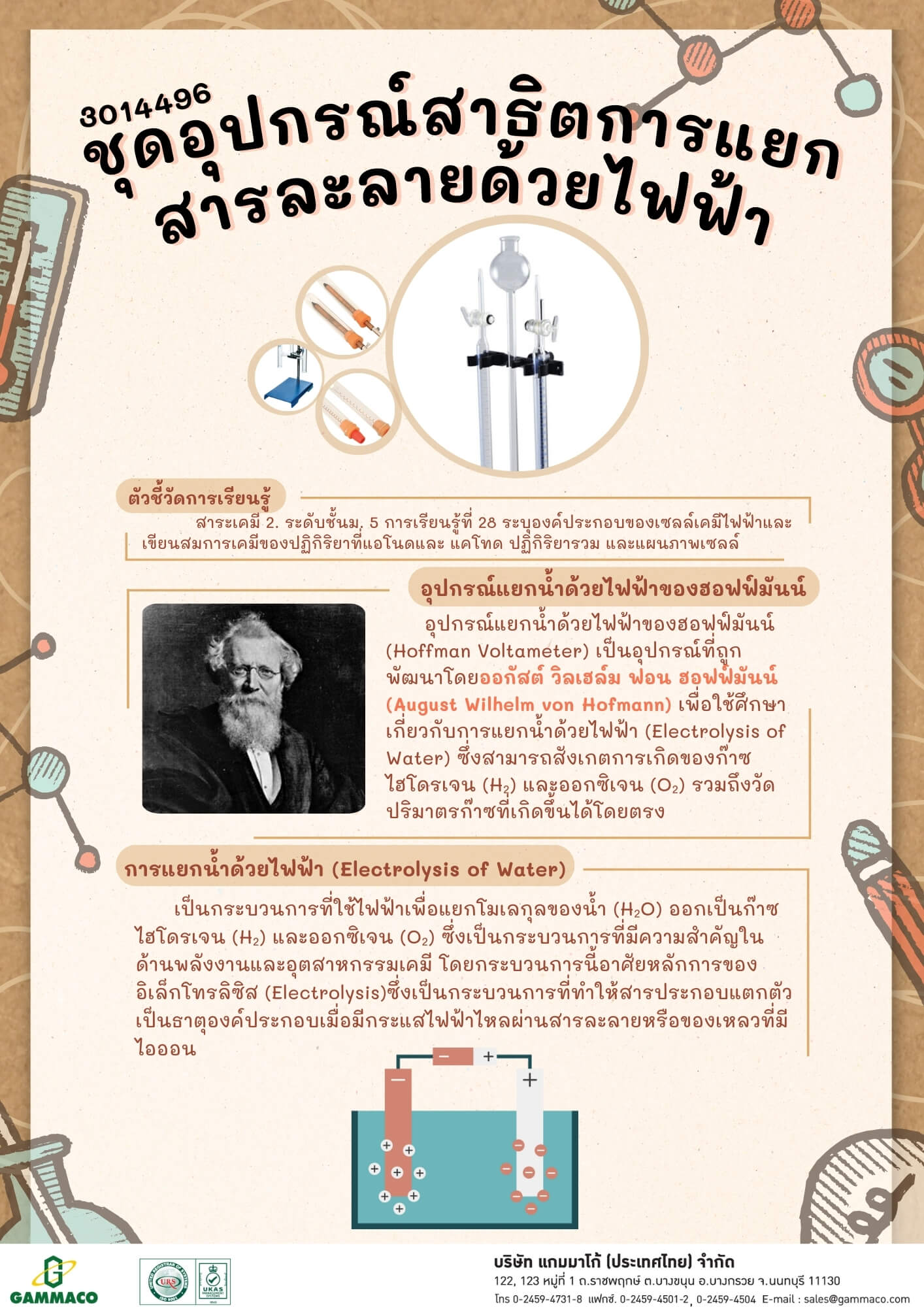 Hoffman Voltameter P1