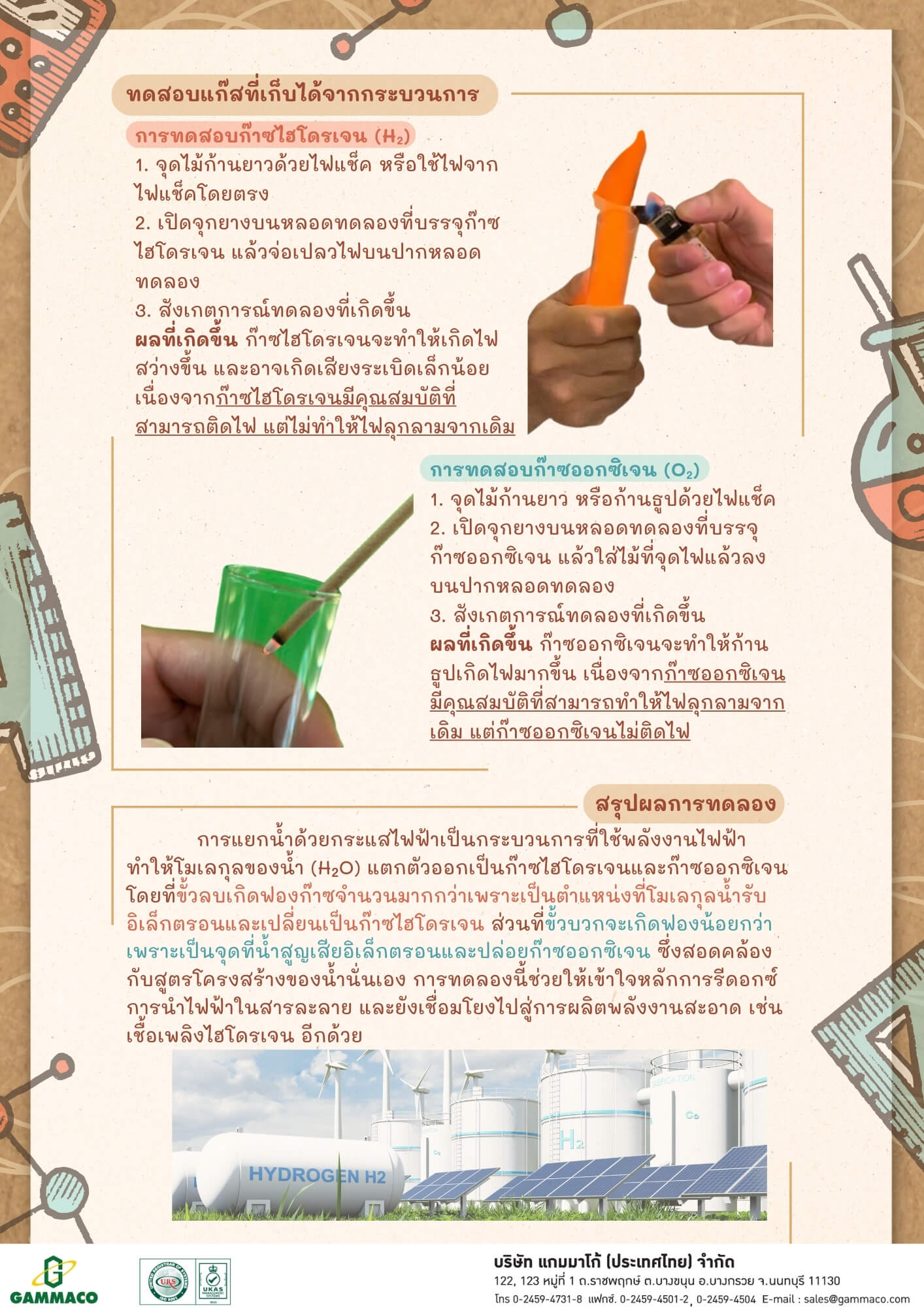 Hoffman Voltameter P3