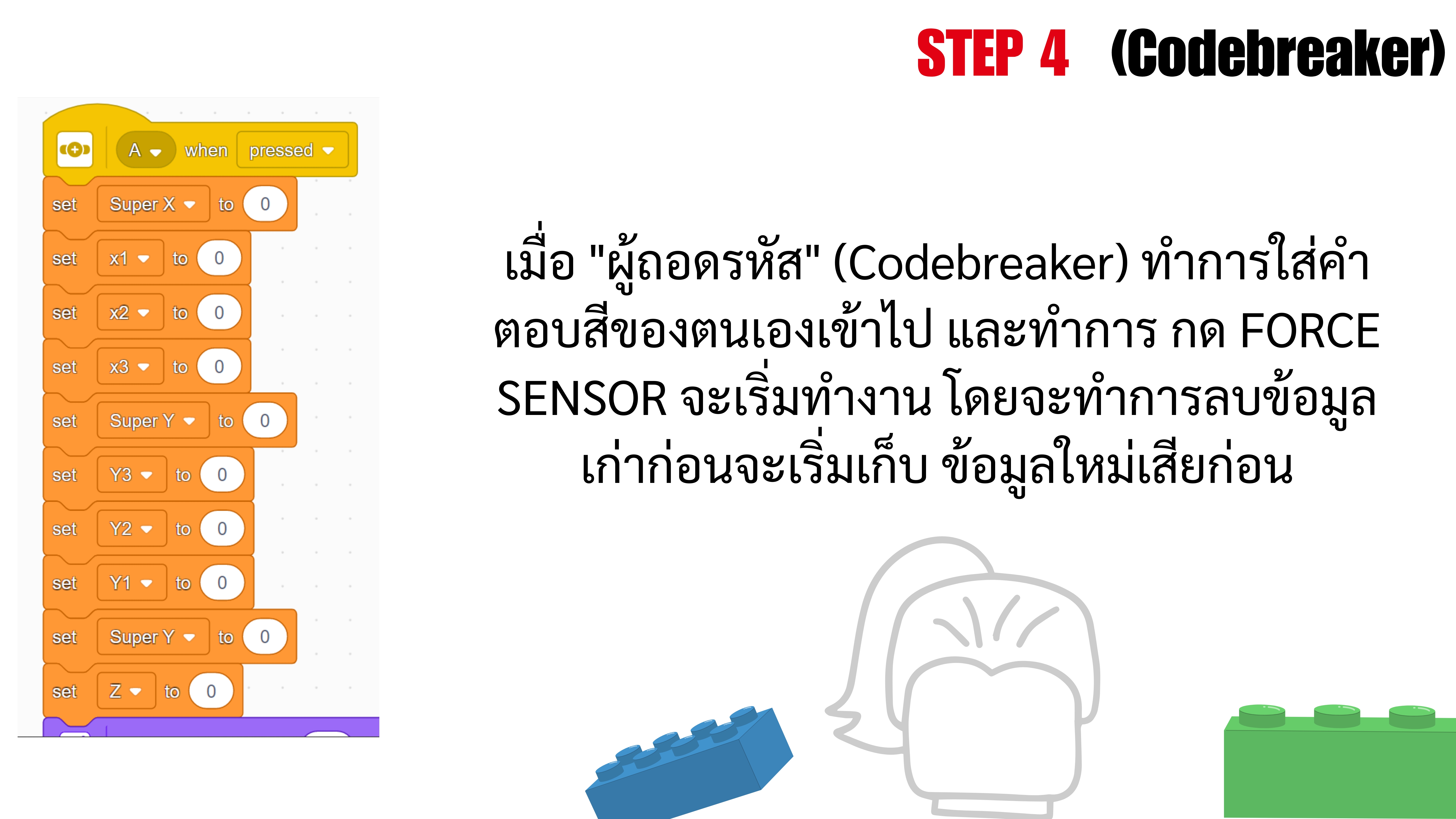 Master Mind (Block Code) - 7