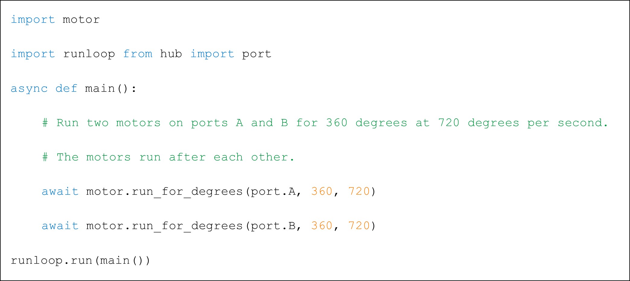 การเขียนโปรแกรมด้วย Python - Run-Loop-Async-and-Await 2