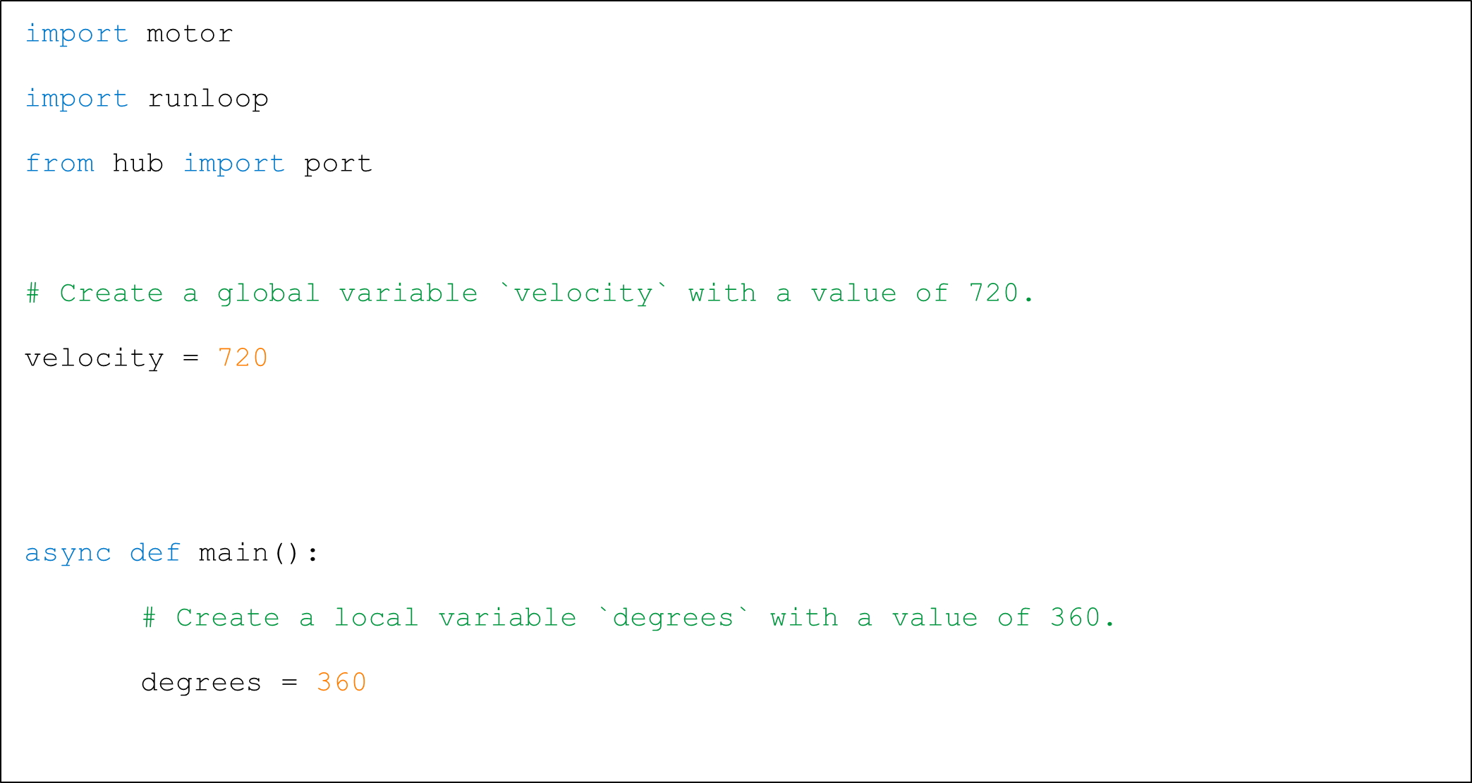 การเขียนโปรแกรมด้วย Python - Variables-Scope 1