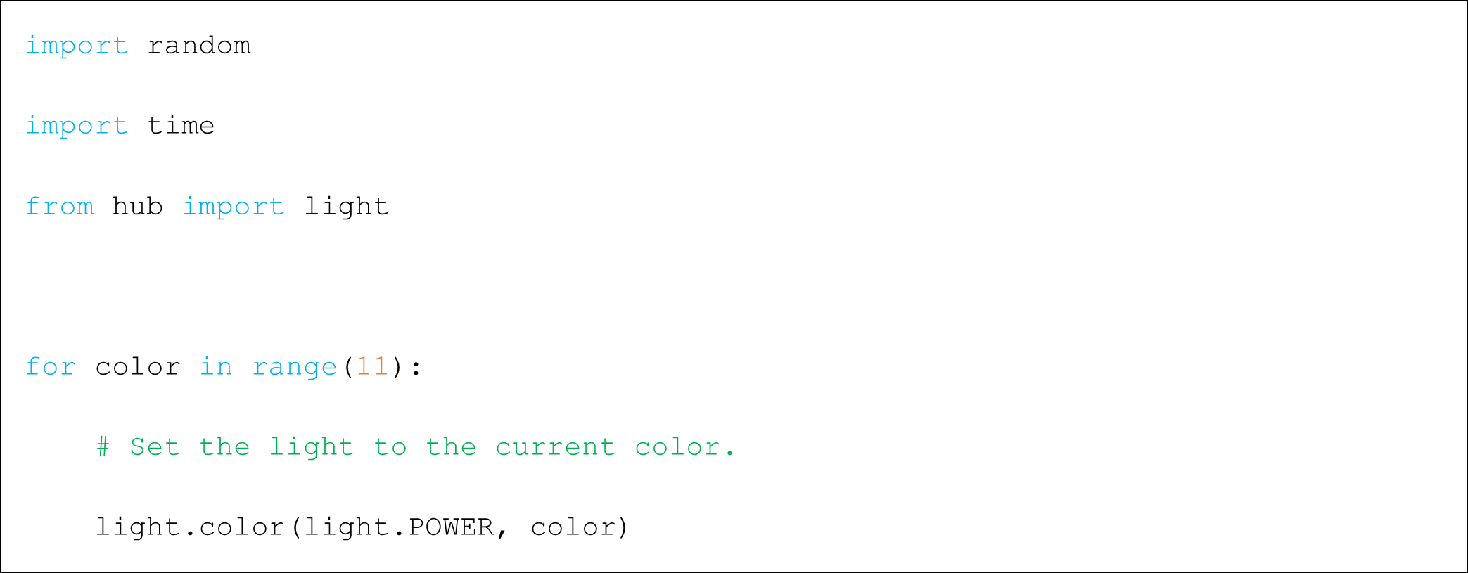การเขียนโปรแกรมด้วย Python - The Power of Random