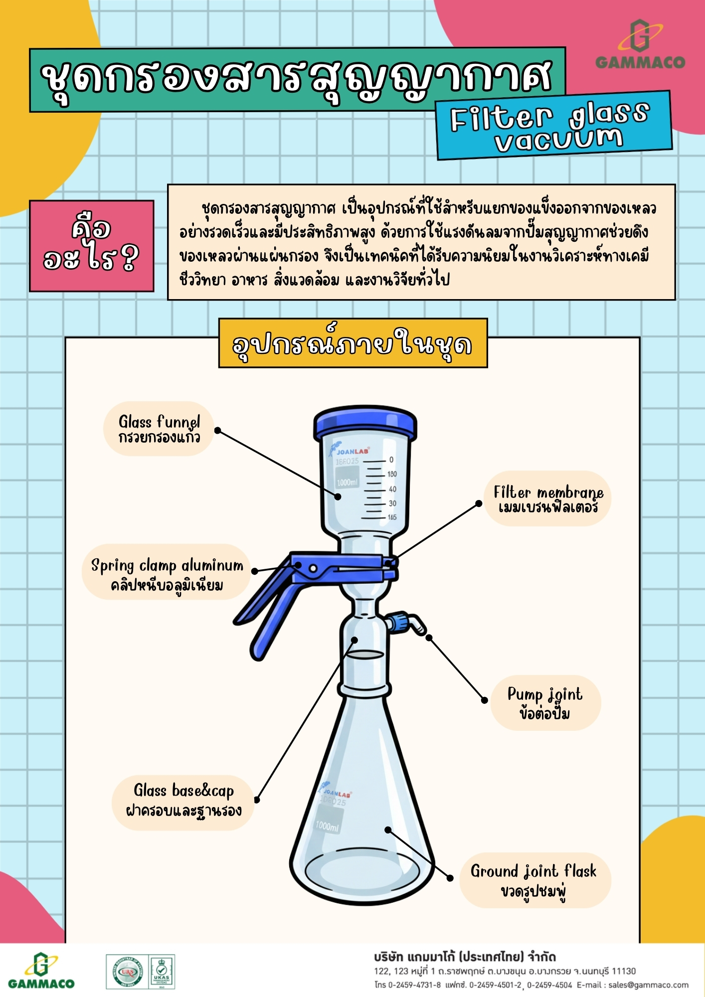 Filter Glass Vacuum - 1