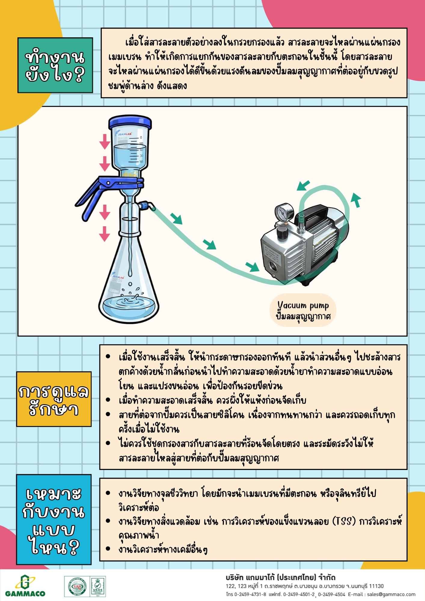 Filter Glass Vacuum - 2