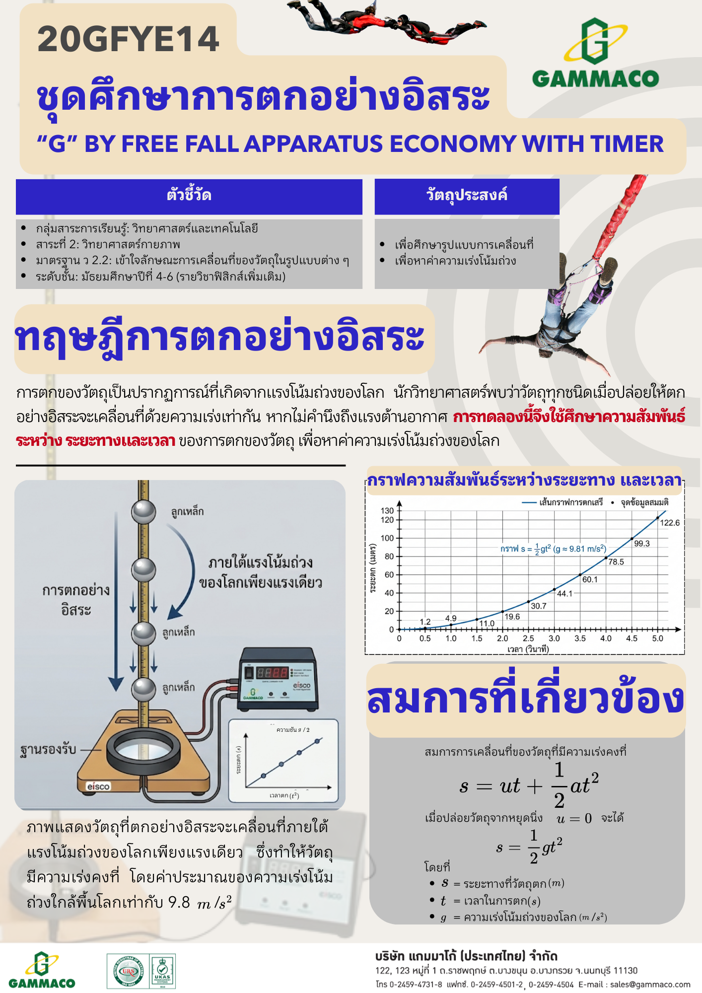 G by Free Fall Apparatus Economy with Timer 