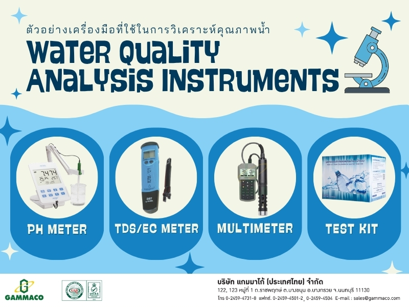 Measuring Water Quality P2