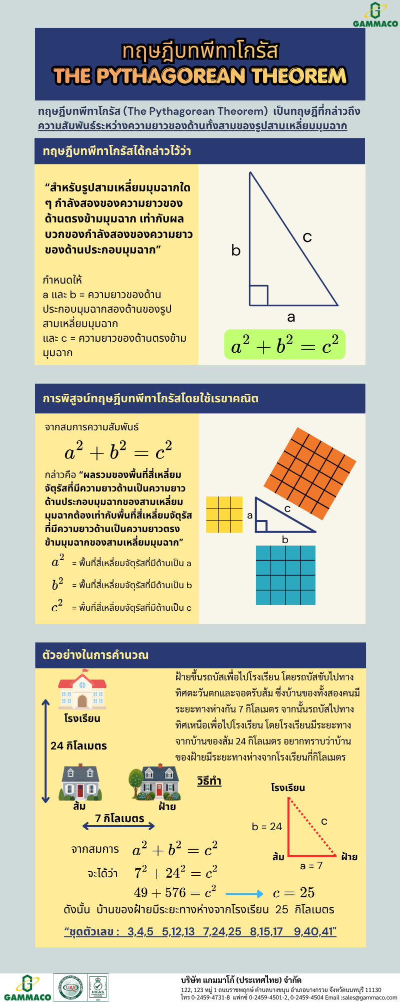 Photoelectric Effect