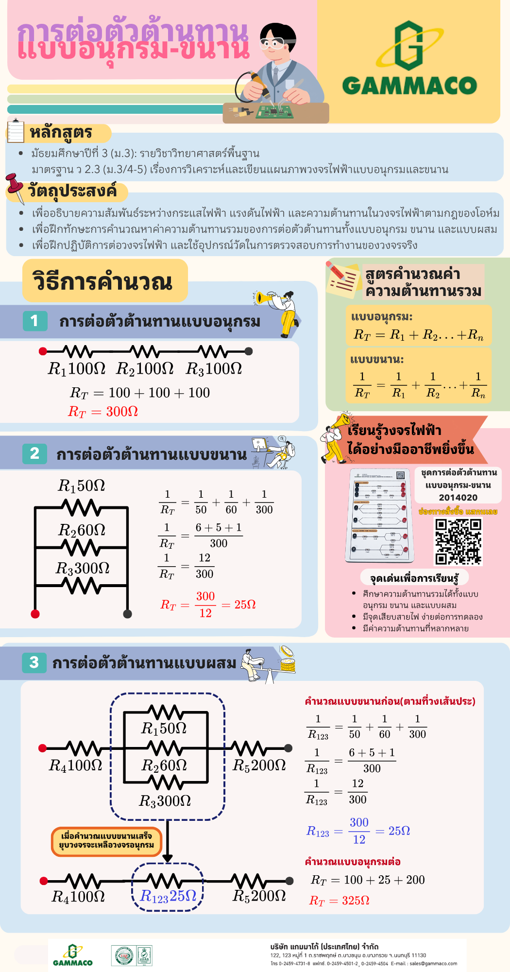 Resistors in Series and Parallel