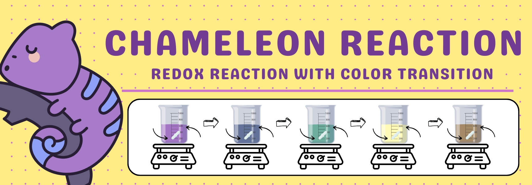 Chameleon Reaction