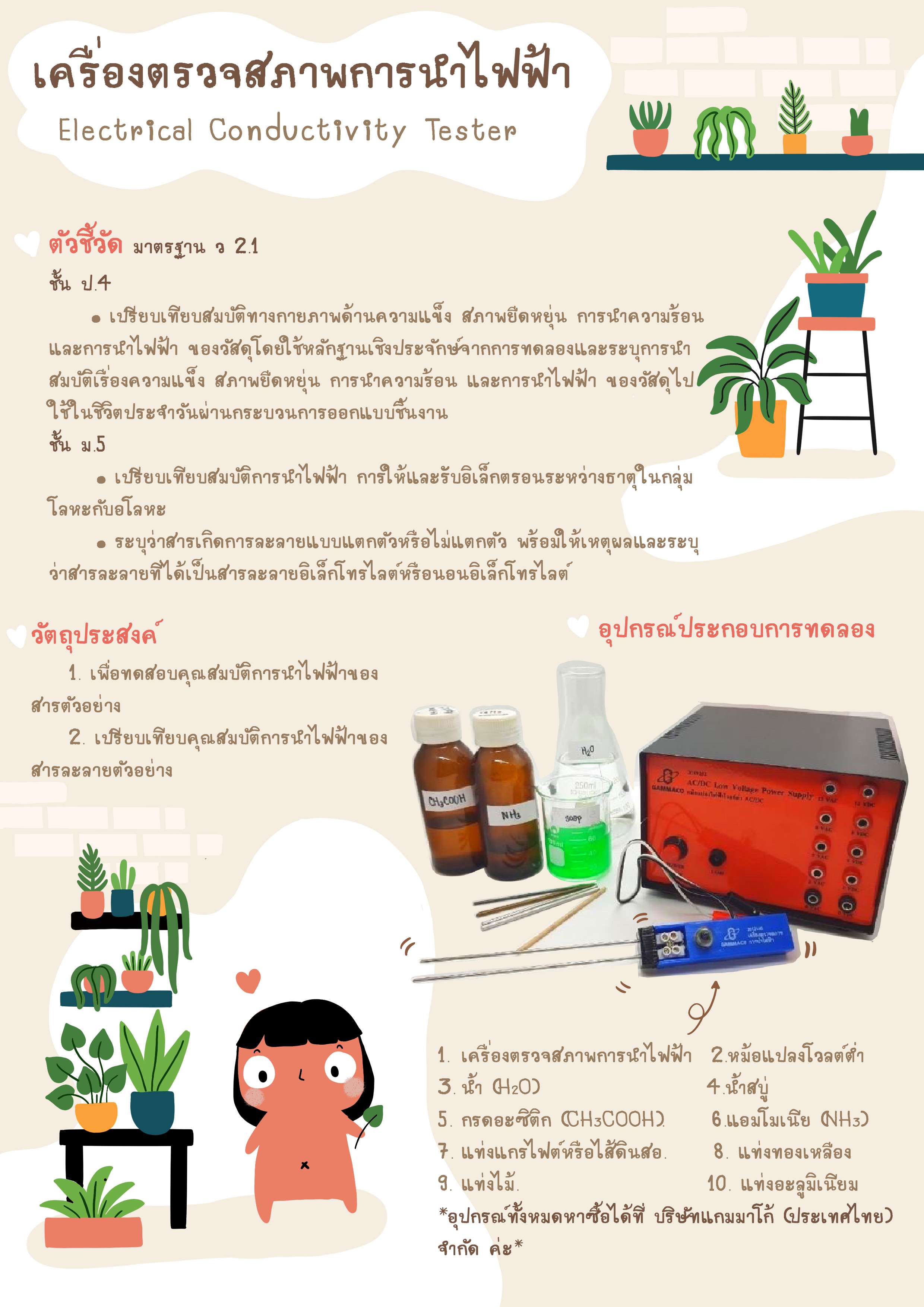 Electrical-Conductivity-Tester_1