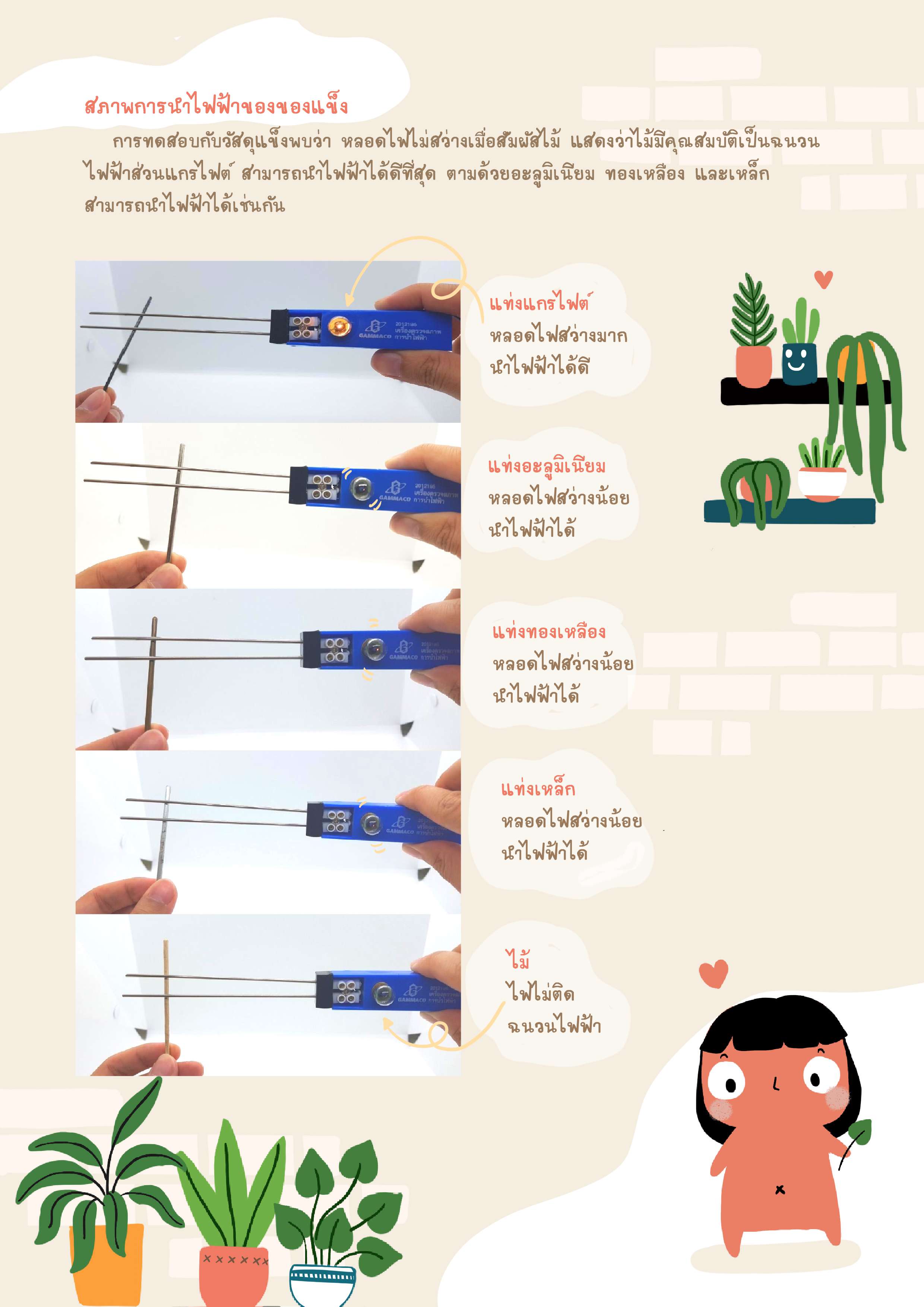 Electrical-Conductivity-Tester_2